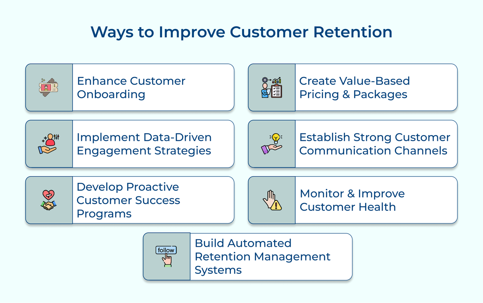 Customer Loyalty and Retention: How to Calculate & Improve Them?