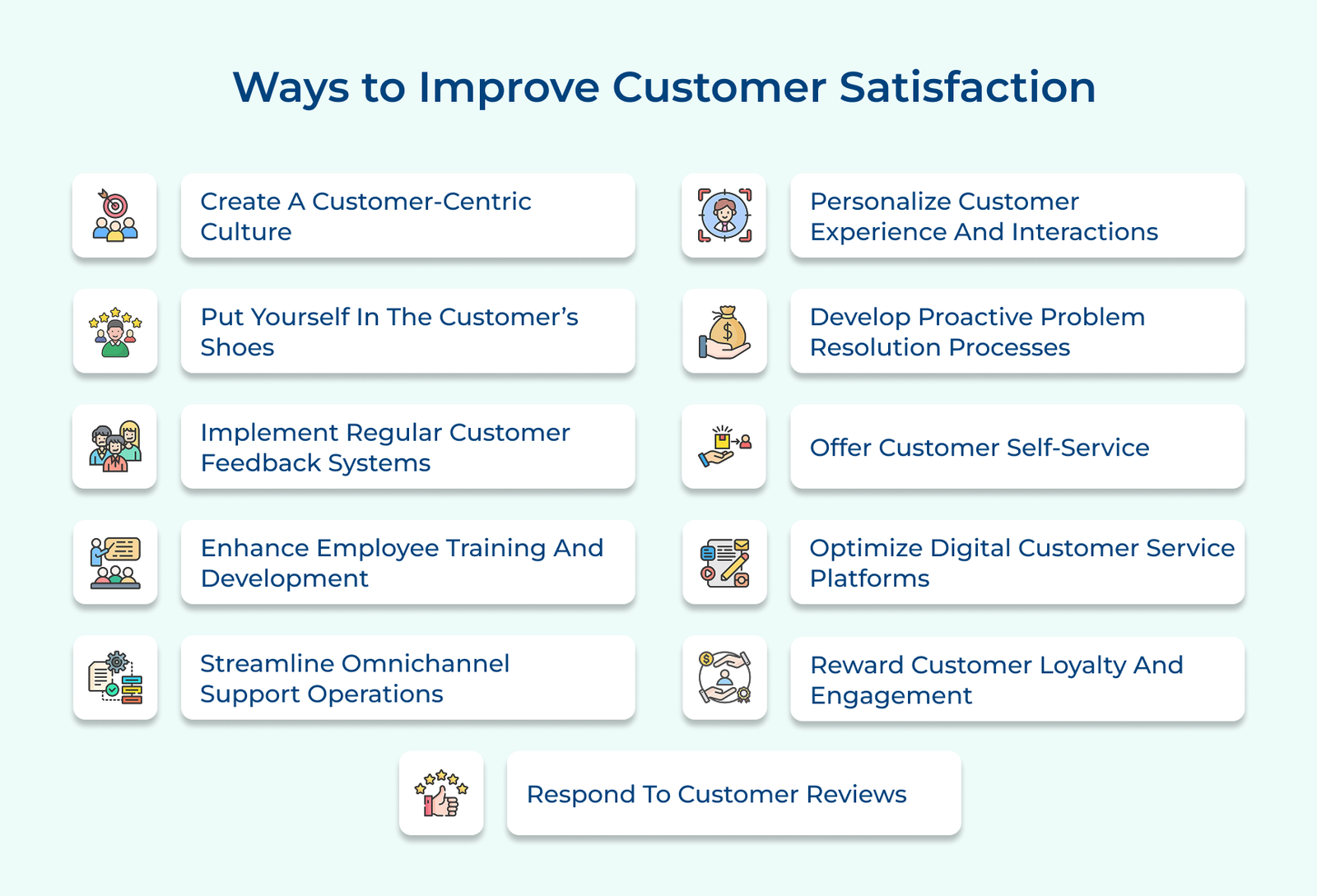 How to Improve Customer Satisfaction: 10 Effective Ways