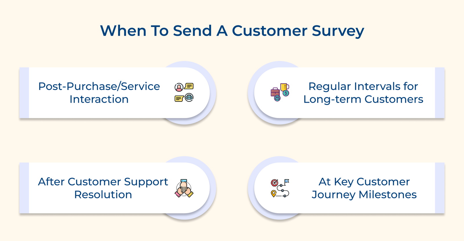 Top Customer Service Survey Questions To Ask