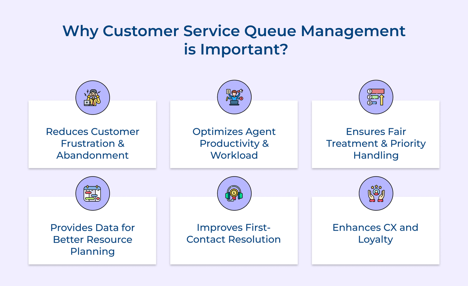 How to Effectively Manage Customer Service Queue? 9 Strategies