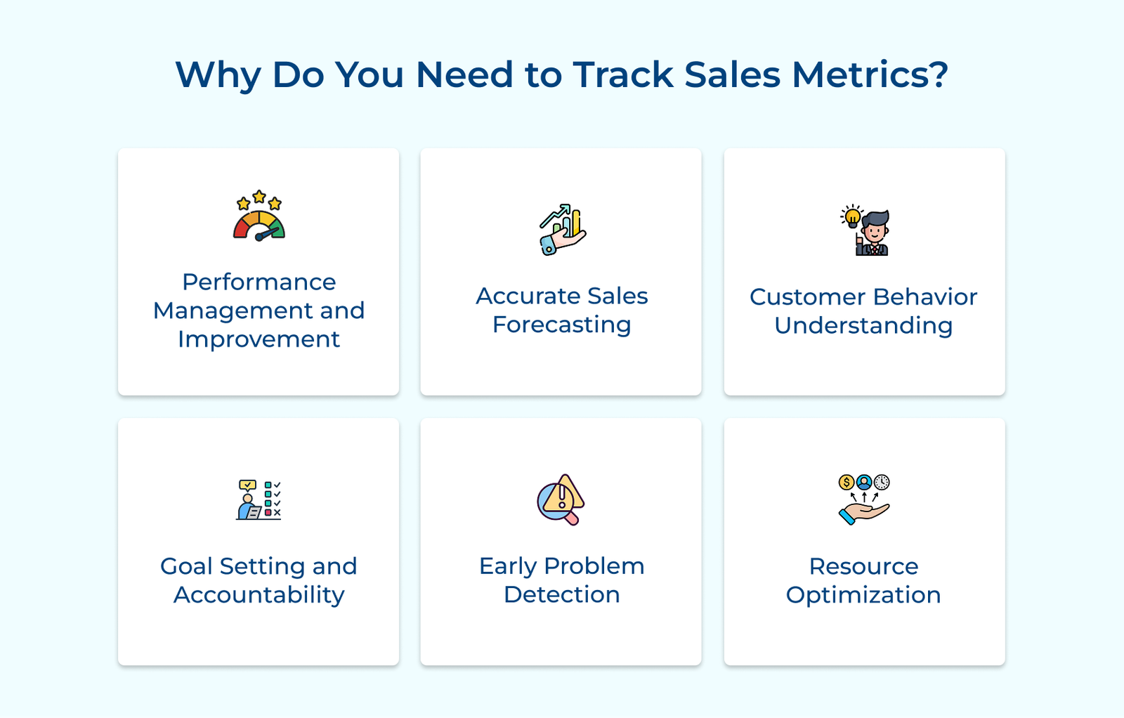 Why Do You Need to Track Sales Metrics Why Do You Need to Track Sales Metrics