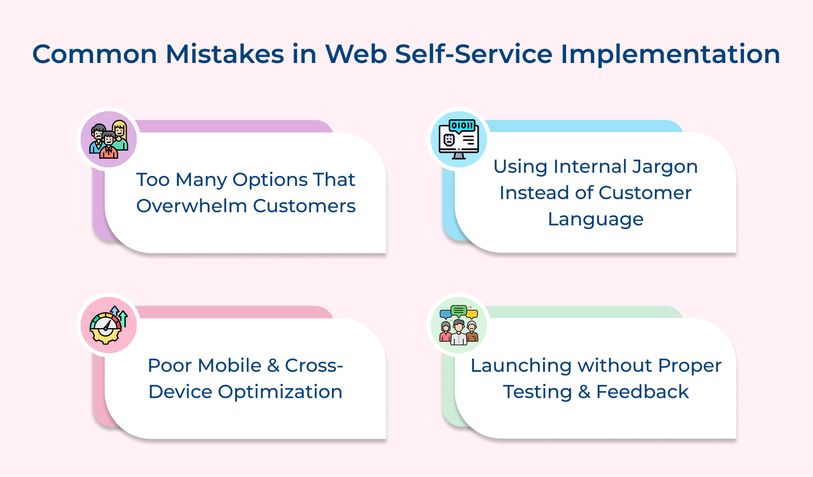 Common Mistakes in Web Self-Service Implementation Common Mistakes in Web Self-Service Implementation