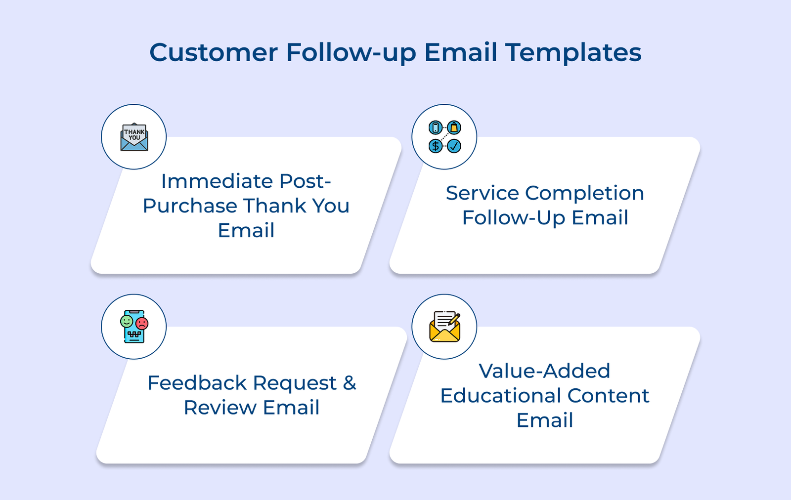 Customer Follow-up Email Templates Customer Follow-up Email Templates