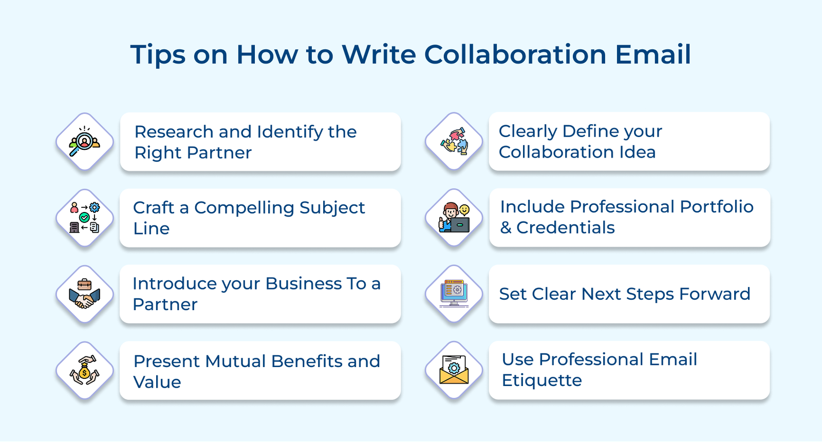 Tips on How to Write Collaboration Email Tips on How to Write Collaboration Email