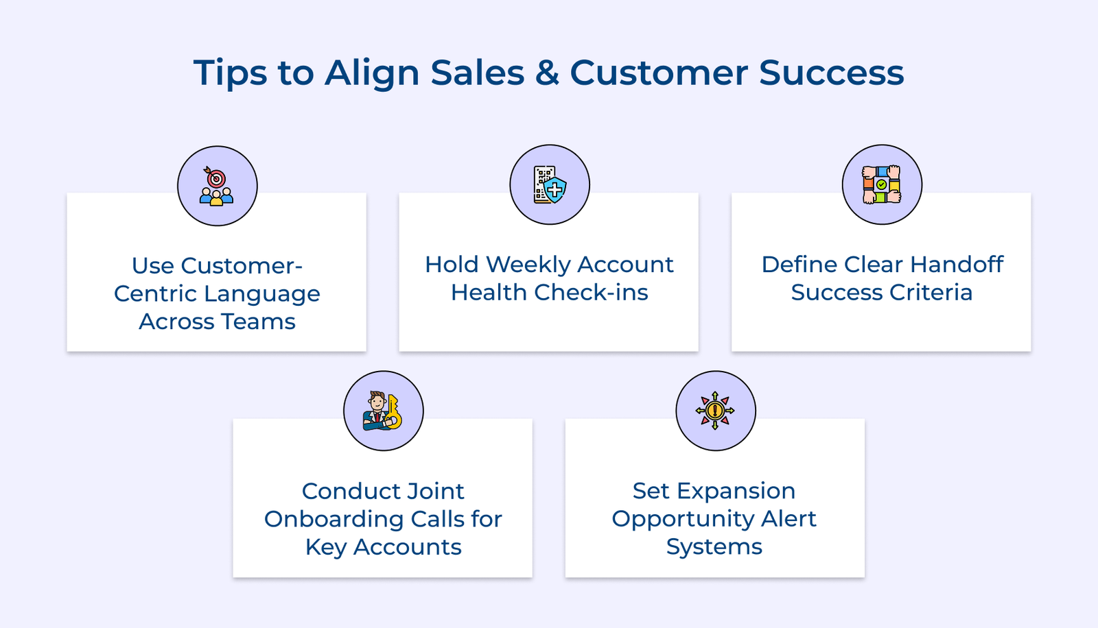 Tips to Align Sales and Customer Success Tips to Align Sales and Customer Success
