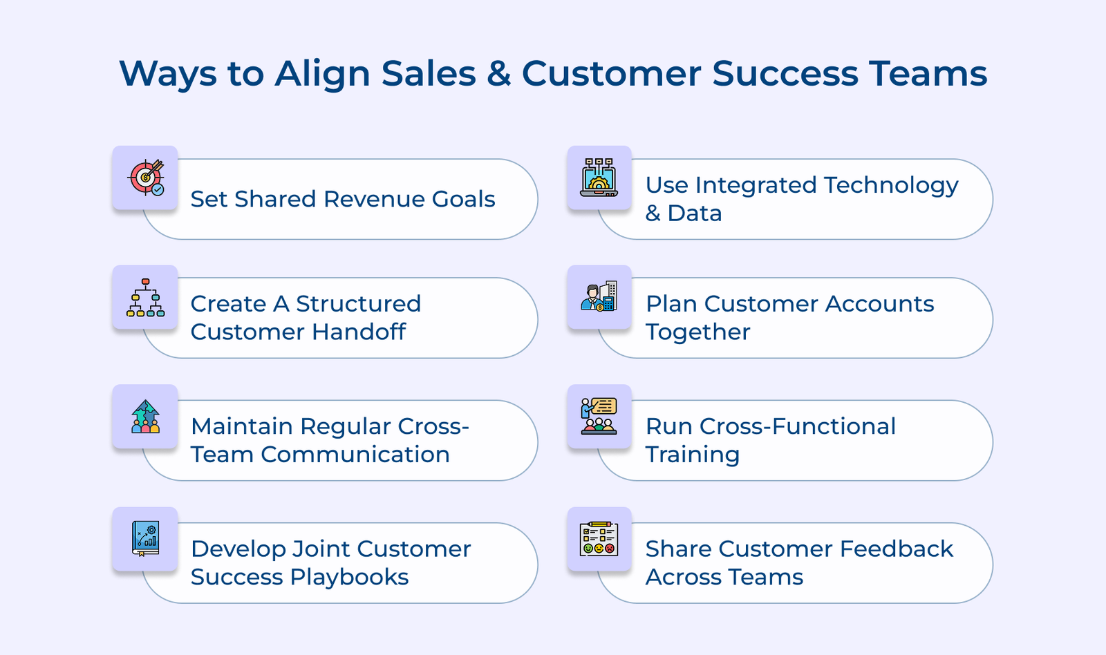 Ways to Align Sales and Customer Success Teams Ways to Align Sales and Customer Success Teams