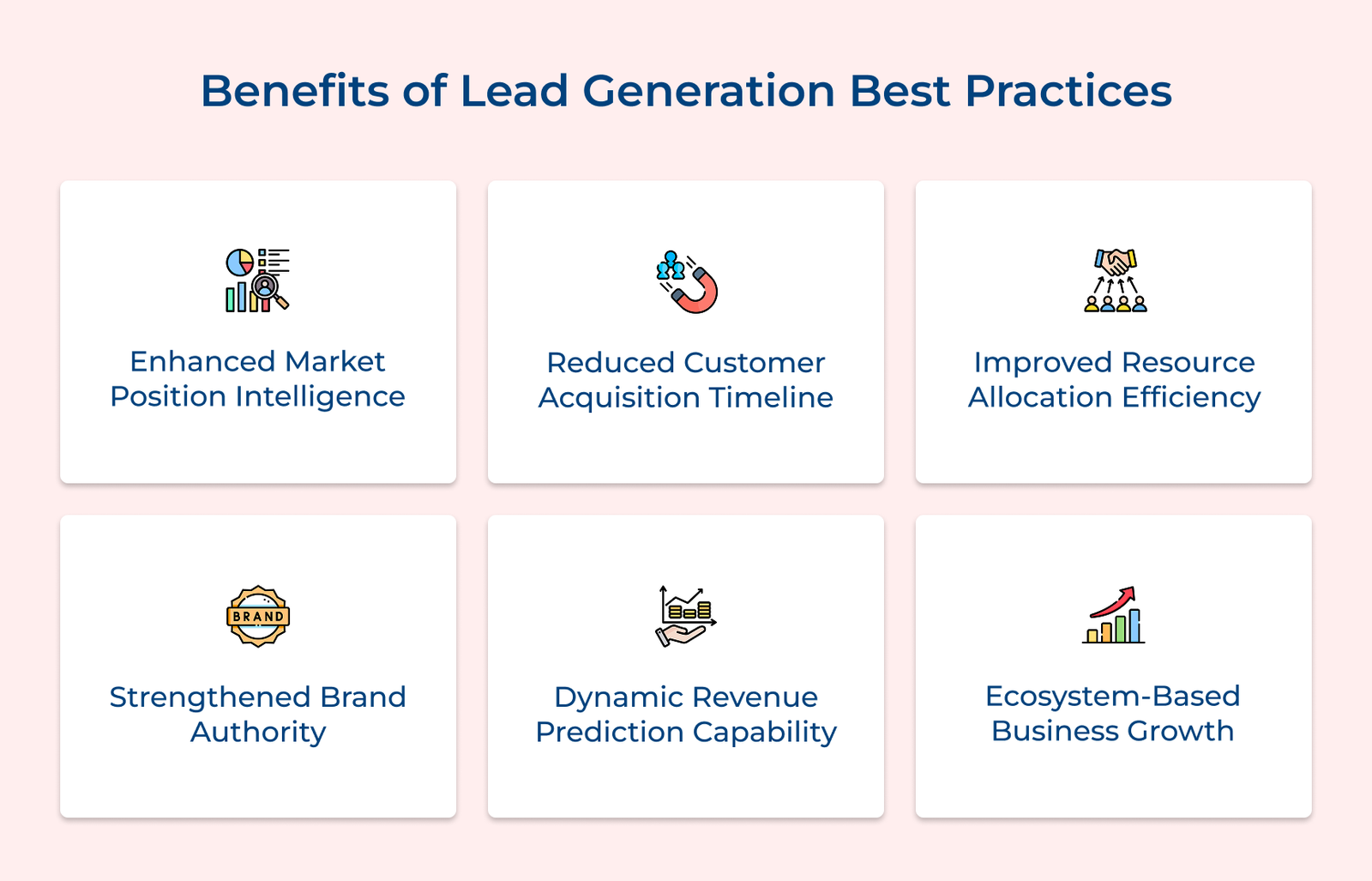 Benefits of Lead Generation Best Practices Benefits of Lead Generation Best Practices