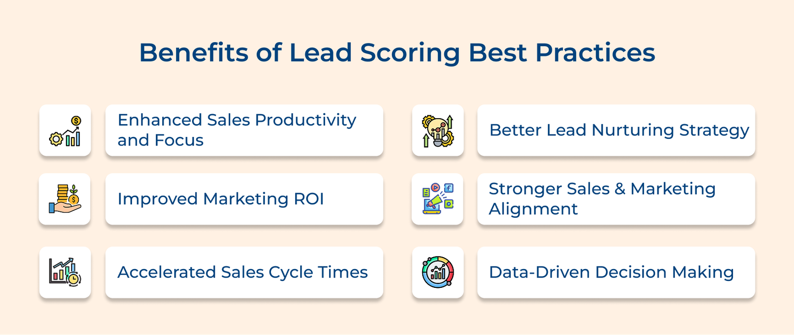 Benefits of Lead Scoring Best Practices Benefits of Lead Scoring Best Practices