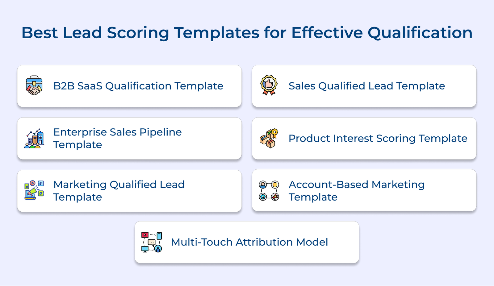 Best Lead Scoring Templates for Effective Qualification Best Lead Scoring Templates for Effective Qualification