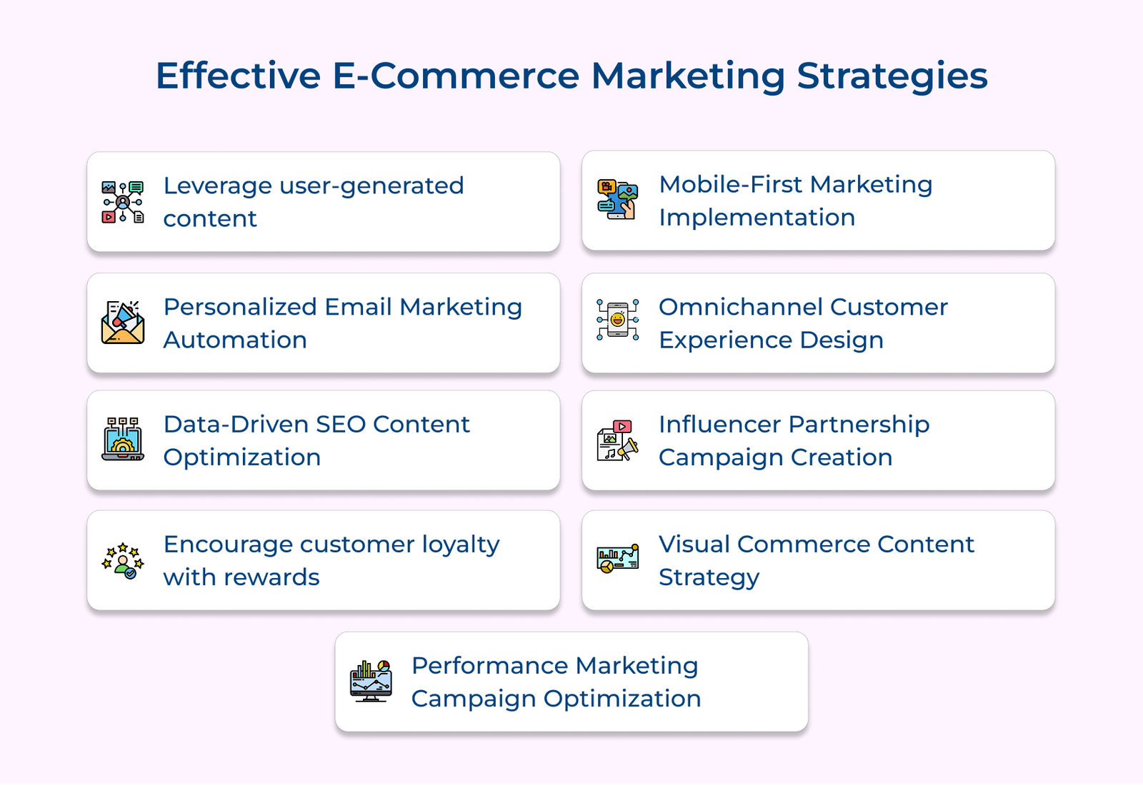Ecommerce Marketing Guide: Benefits, Key Strategies & Tools