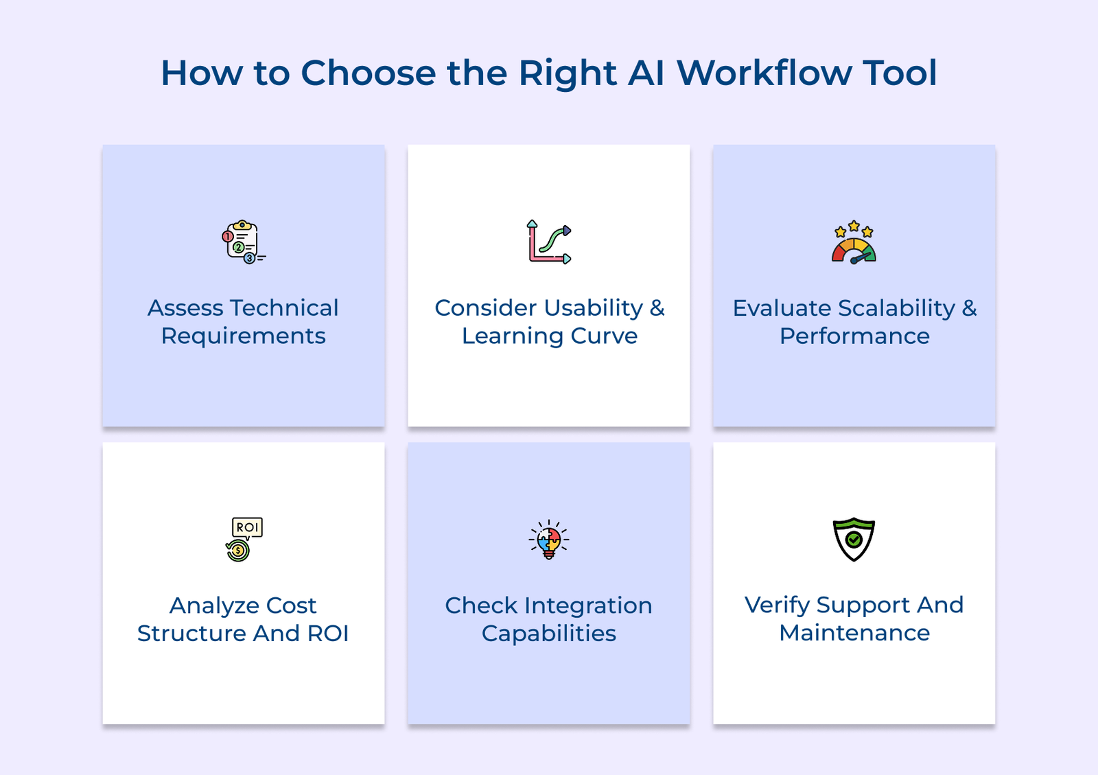 How to Harness the Power of AI Workflow Automation?