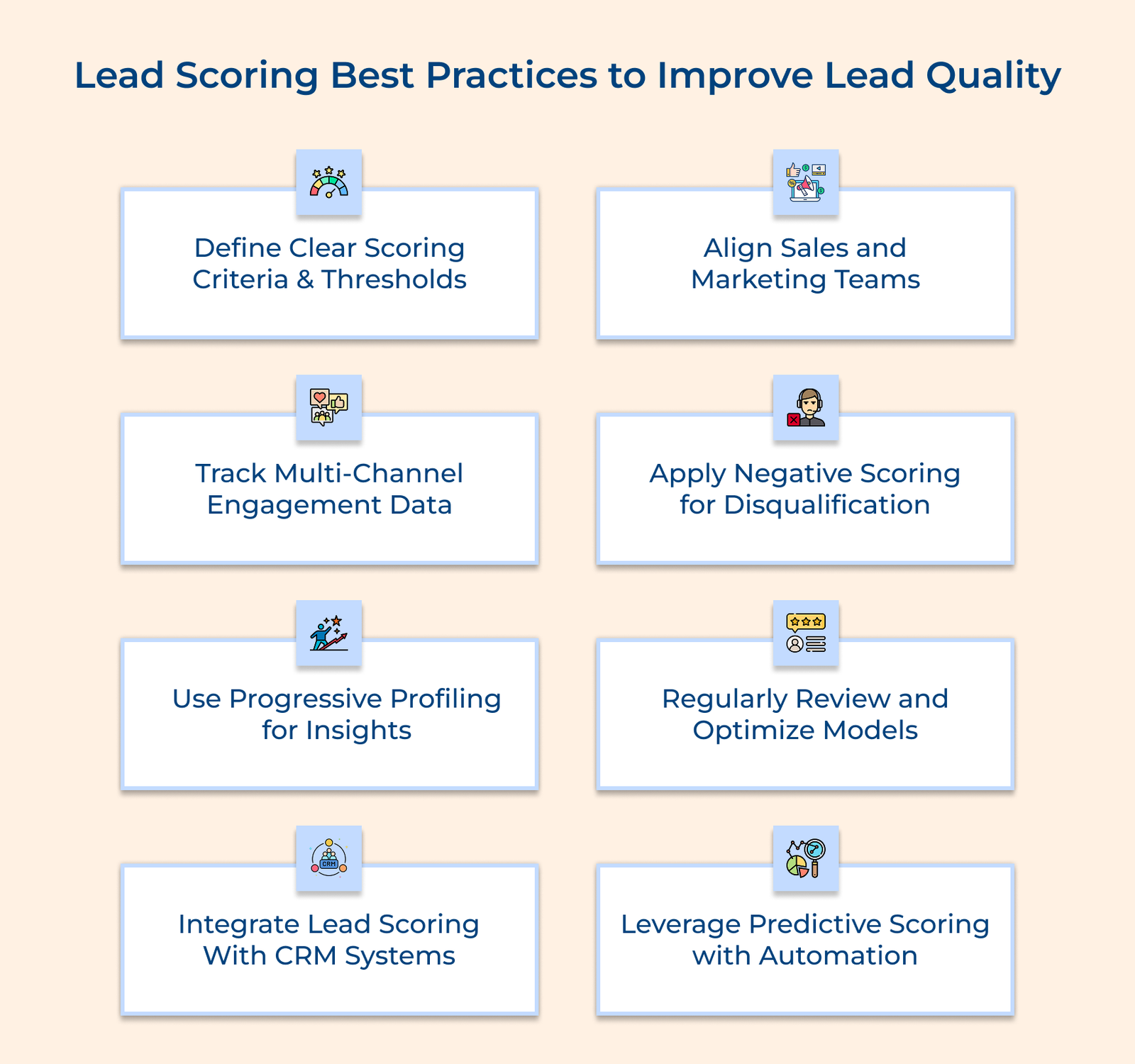 Lead Scoring Best Practices to Improve Lead Quality Lead Scoring Best Practices to Improve Lead Quality