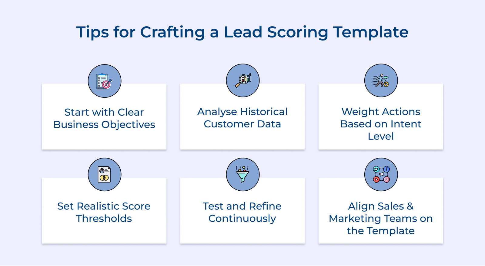 Tips for Crafting a Lead Scoring Template Tips for Crafting a Lead Scoring Template