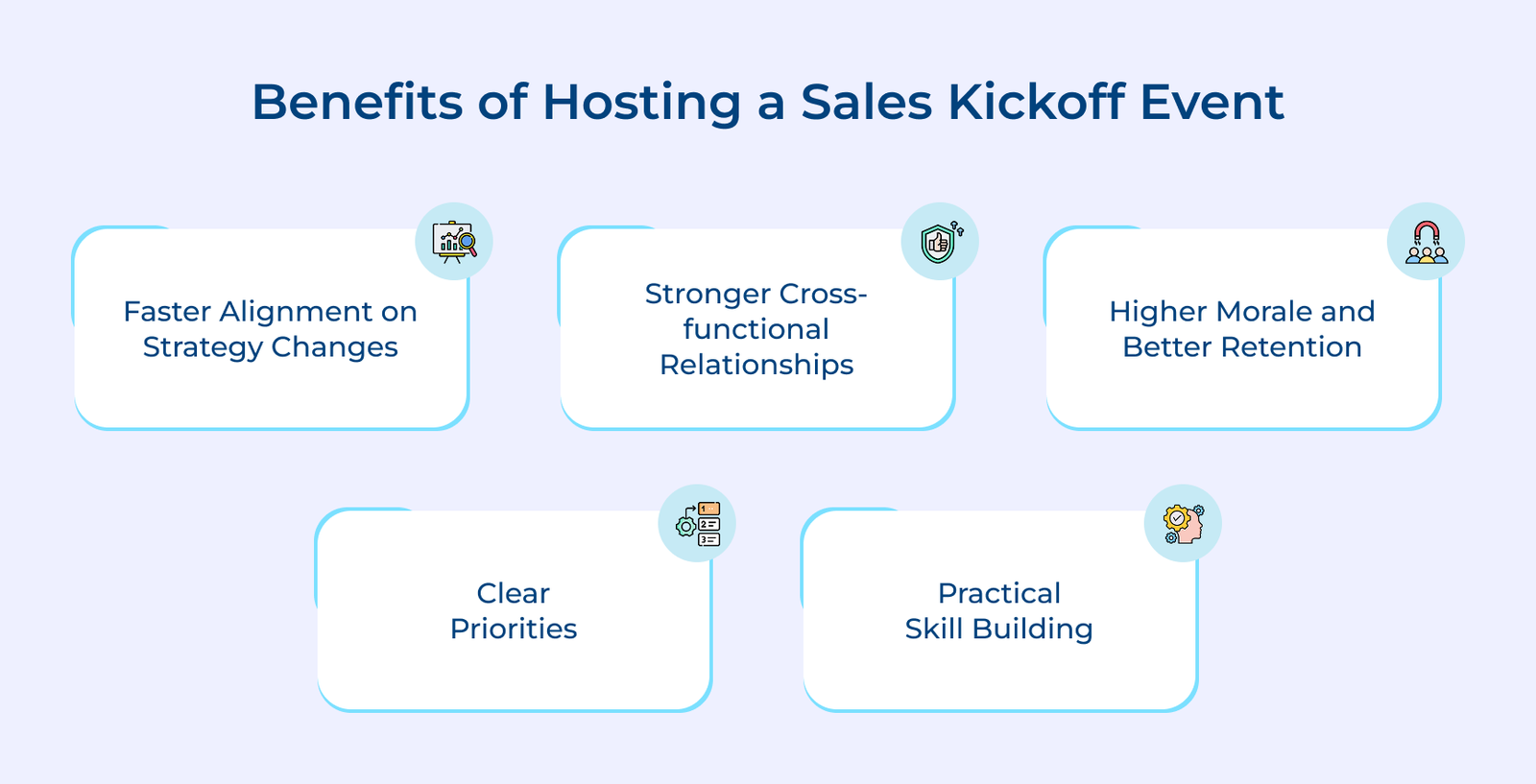 Benefits of Hosting a Sales Kickoff Event Benefits of Hosting a Sales Kickoff Event