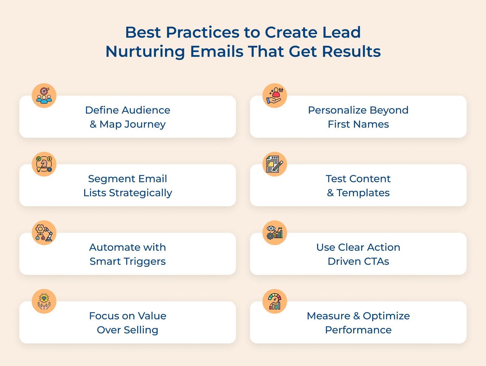 Best Practices To Create Lead Nurturing Emails That Get Results Best Practices To Create Lead Nurturing Emails That Get Results