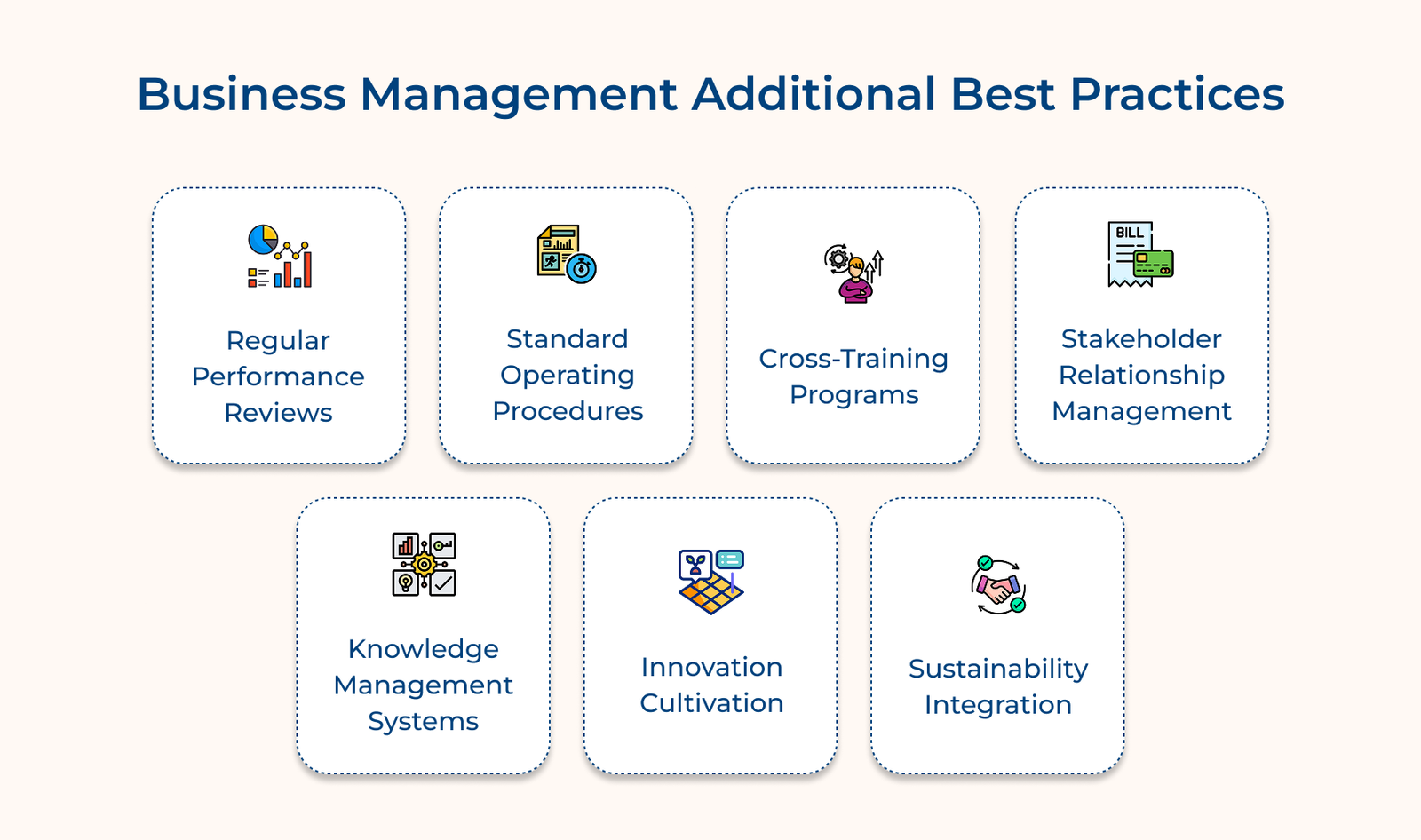 What is Business Management? Elements, Tactics &amp; Challenges