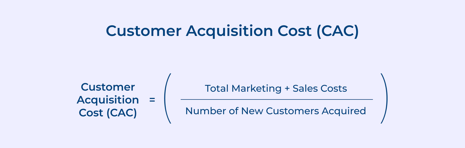 Customer Acquisition Cost (CAC) Customer Acquisition Cost (CAC)