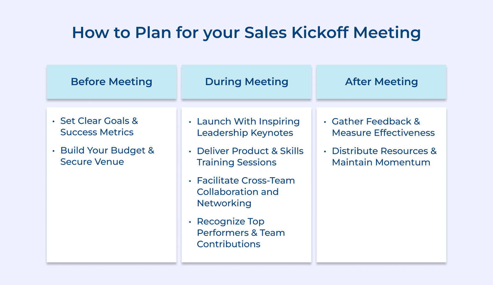 How to Plan for Your Sales Kickoff Meeting How to Plan for Your Sales Kickoff Meeting