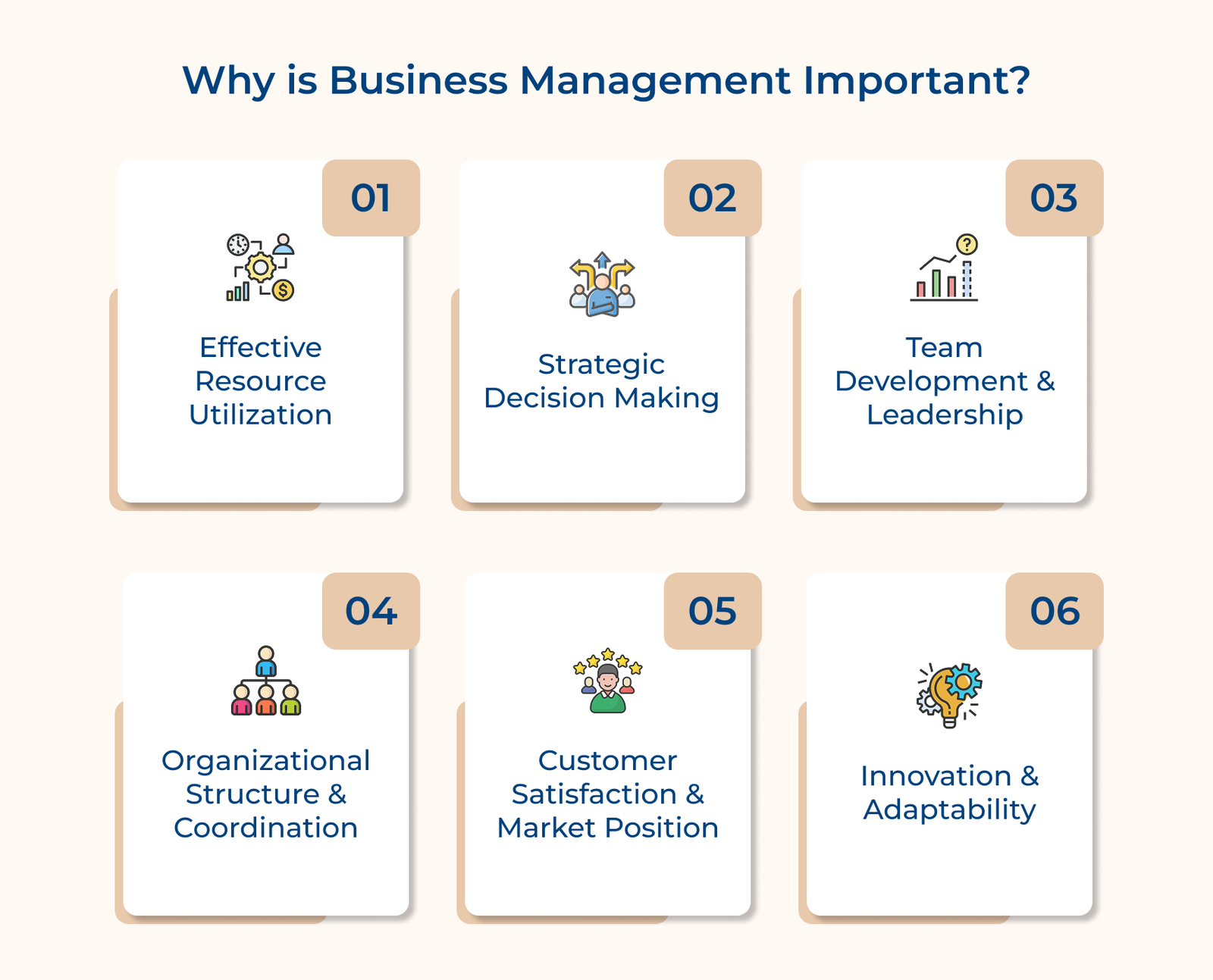 Why Management What is Business Management? Elements, Tactics & Challenges
