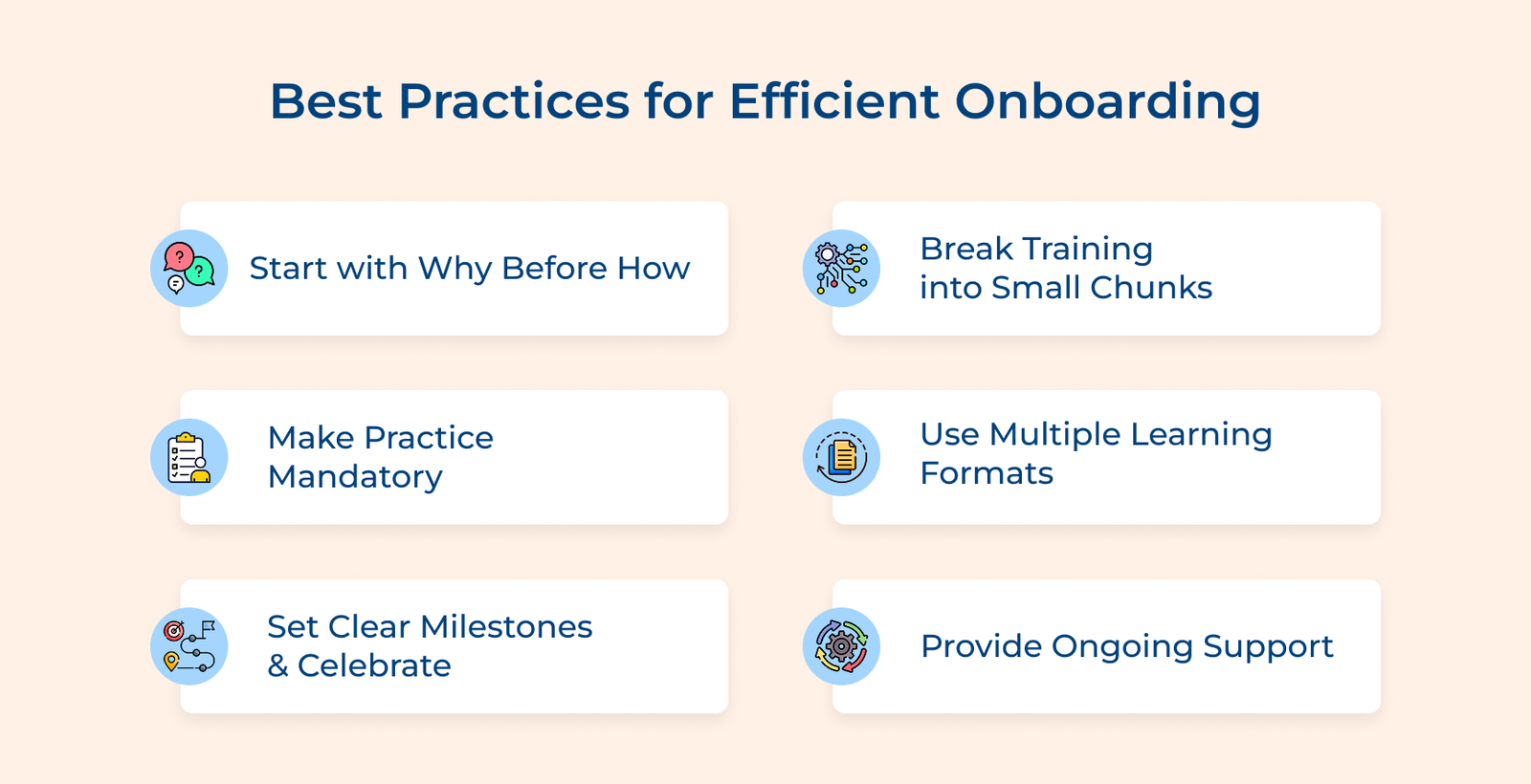 Best Practices For Efficient Onboarding Best Practices For Efficient Onboarding