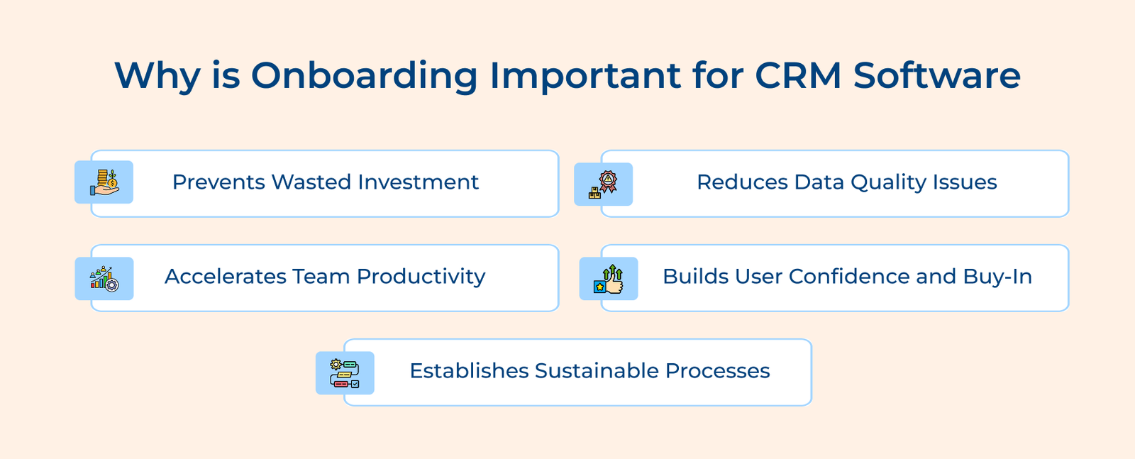 Why Is Onboarding Important For CRM Software Why Is Onboarding Important For CRM Software
