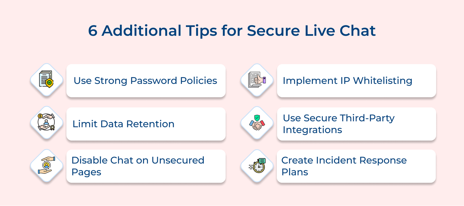6 Additional Tips for Secure Live Chat 6 Additional Tips for Secure Live Chat