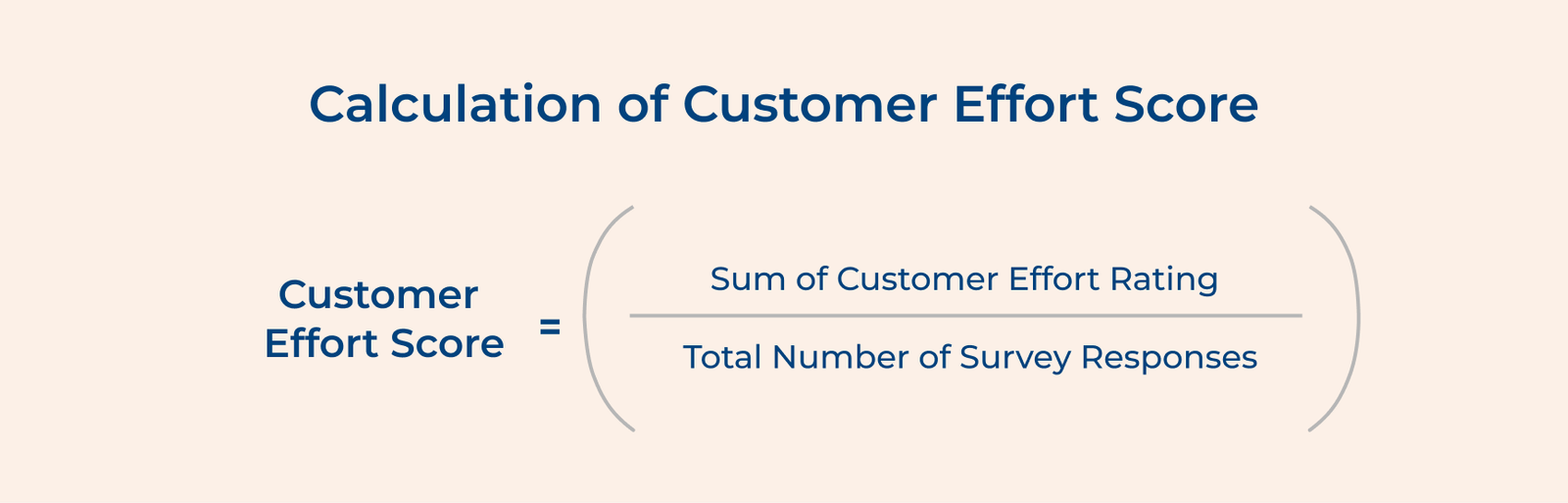 Calculation of Customer Effort Score Calculation of Customer Effort Score