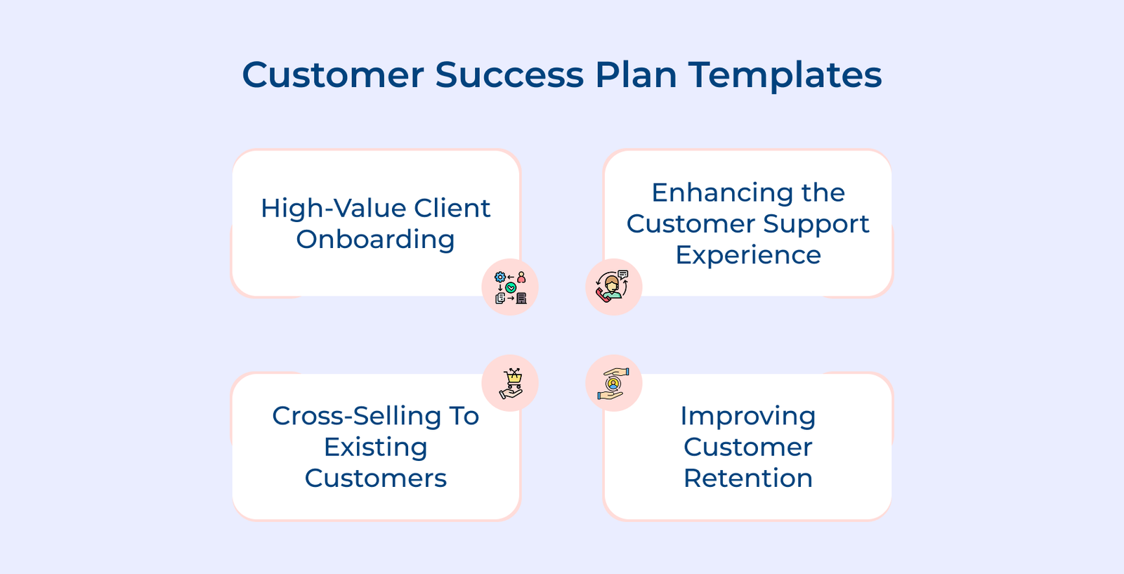 Customer Success Plan Best Practices Customer Success Plan Best Practices