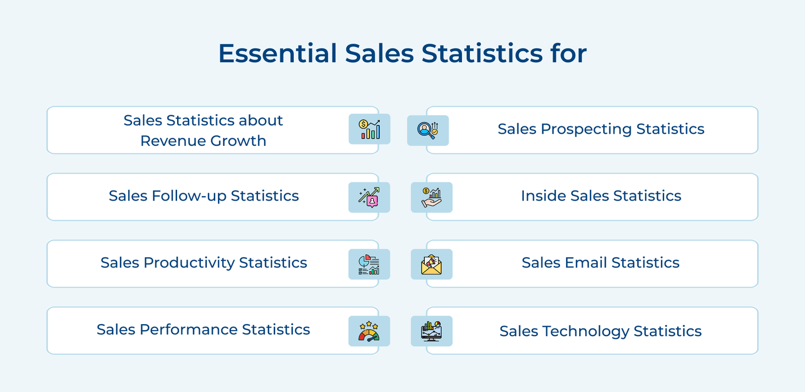 Essential Sales Statistics for Essential Sales Statistics for