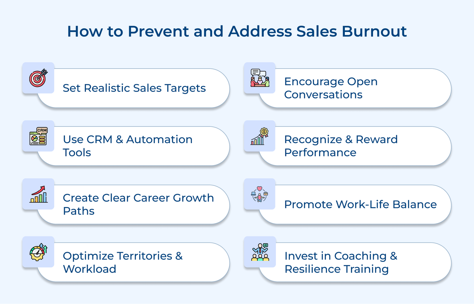 How To Prevent And Address Sales Burnout How To Prevent And Address Sales Burnout