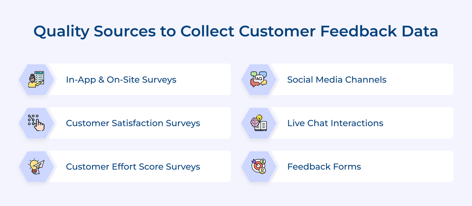 Quality Sources To Collect Customer Feedback Data Quality Sources To Collect Customer Feedback Data