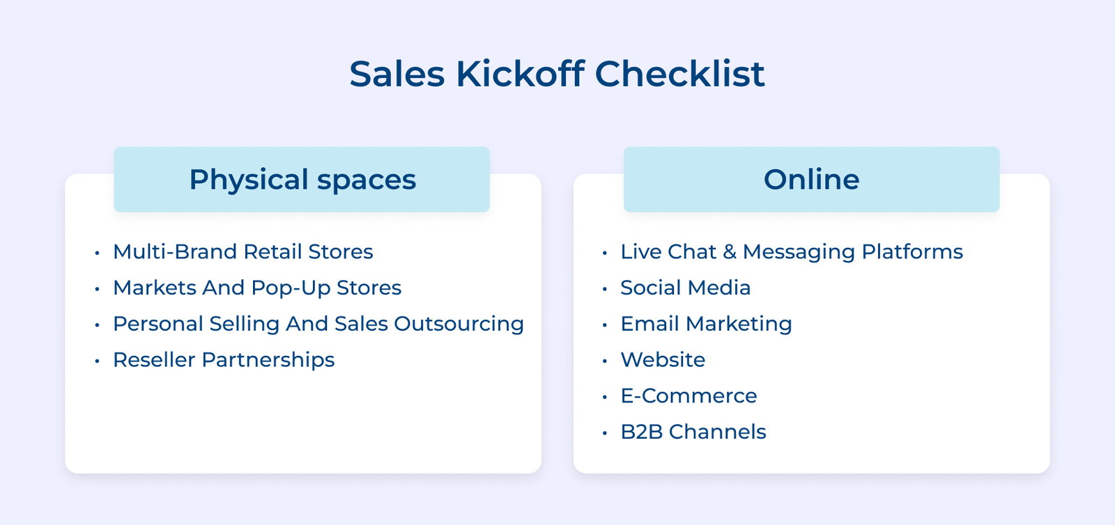 Sales Kickoff Checklist
