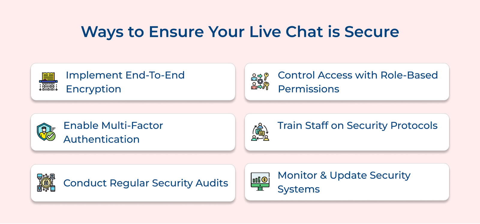 Ways to Ensure Your Live Chat is Secure Ways to Ensure Your Live Chat is Secure