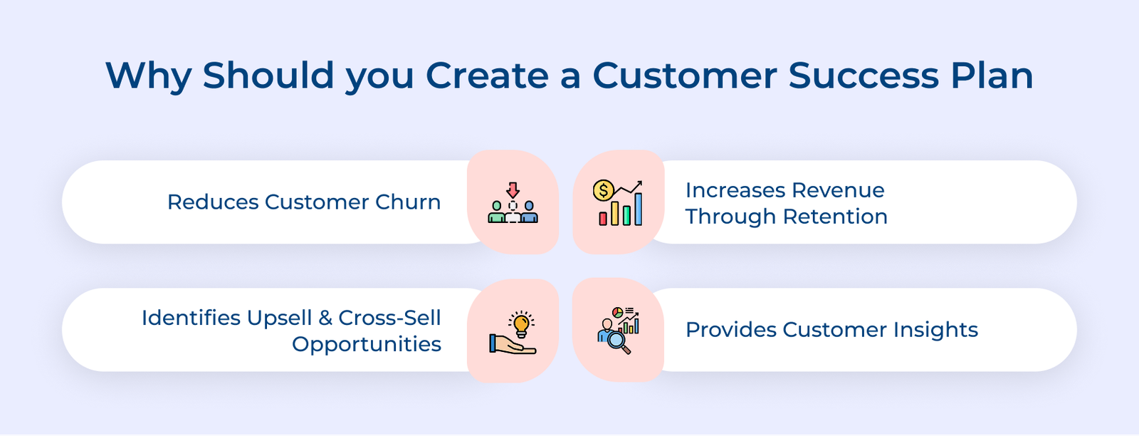 Why Should You Create A Customer Success Plan Why Should You Create A Customer Success Plan