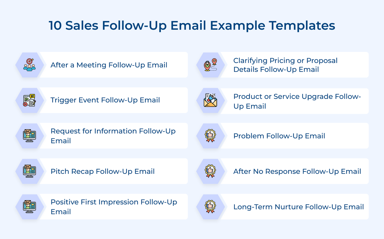10 Sales Follow-Up Email Example Templates 10 Sales Follow-Up Email Example Templates