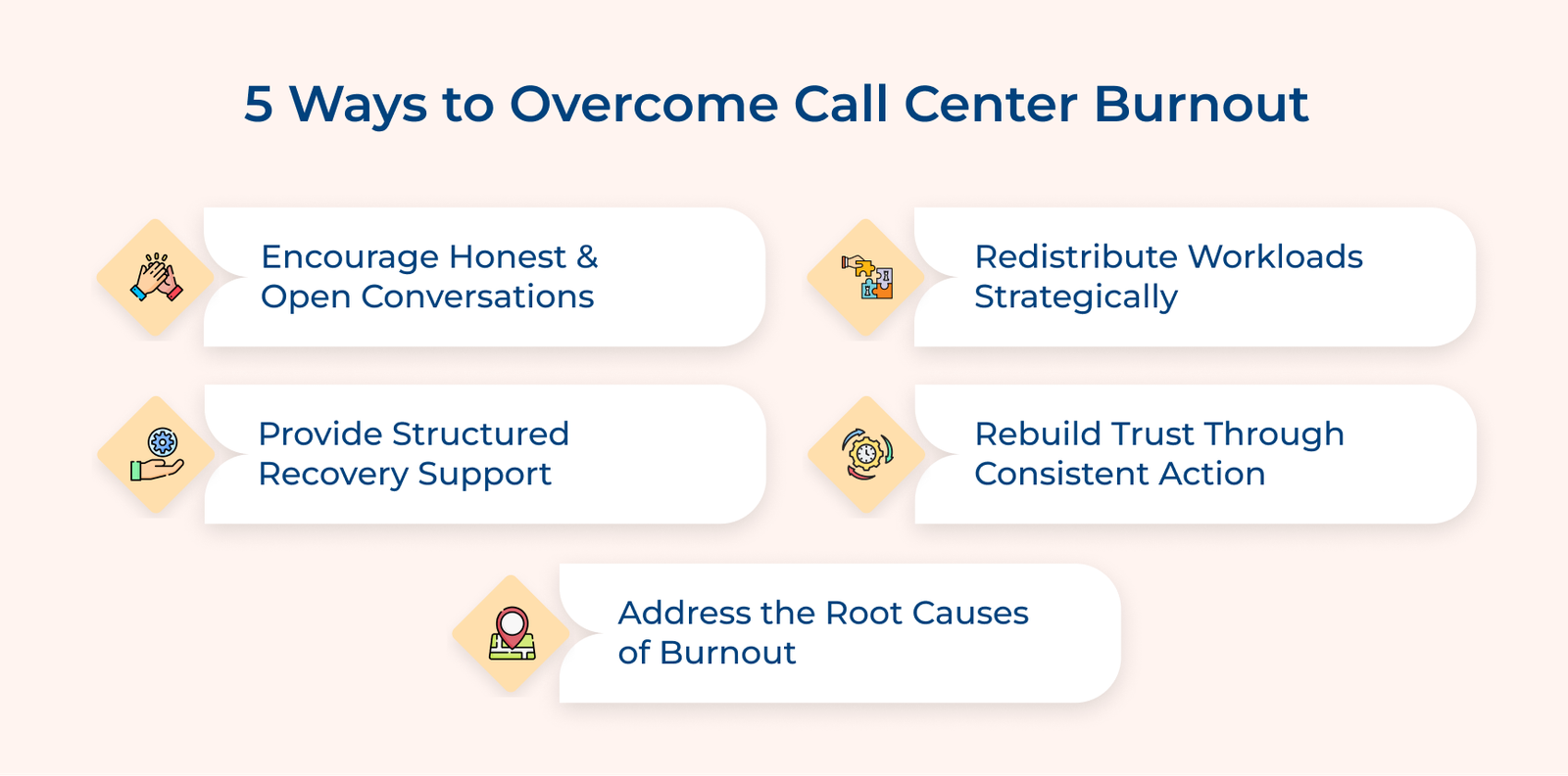 5 Ways To Overcome Call Center Burnout 5 Ways To Overcome Call Center Burnout