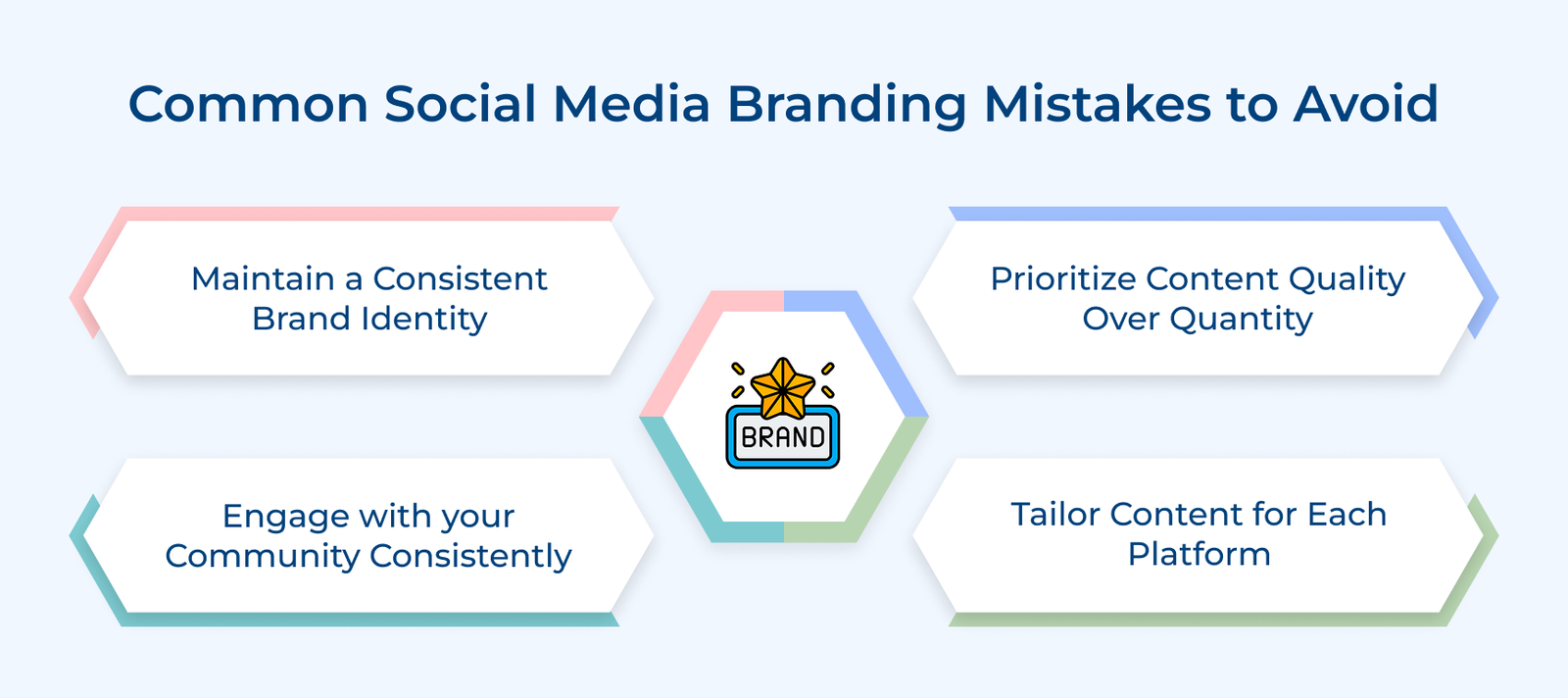 Common Social Media Branding Mistakes to Avoid Common Social Media Branding Mistakes to Avoid
