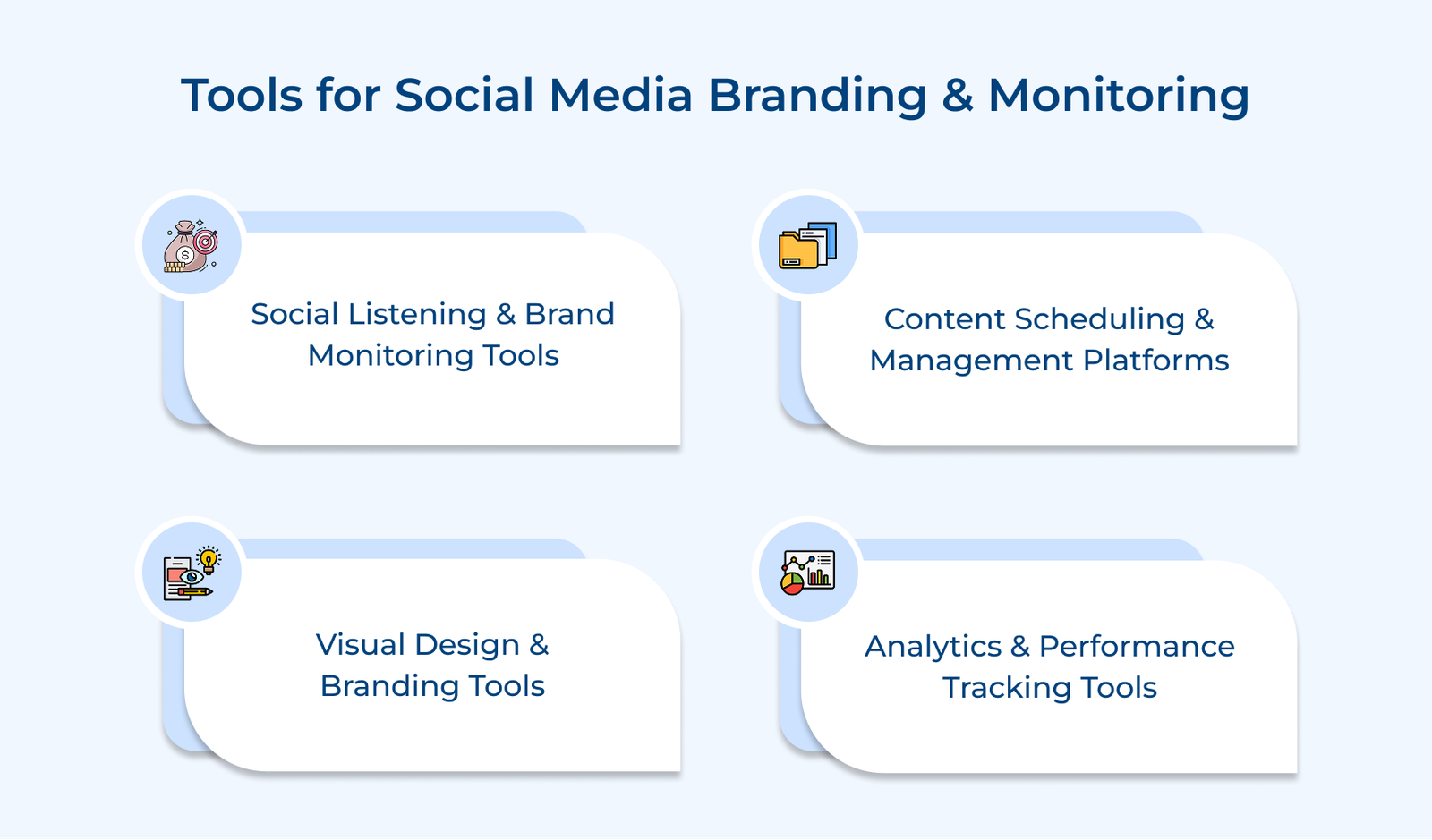 Tools For Social Media Branding & Monitoring Tools For Social Media Branding & Monitoring