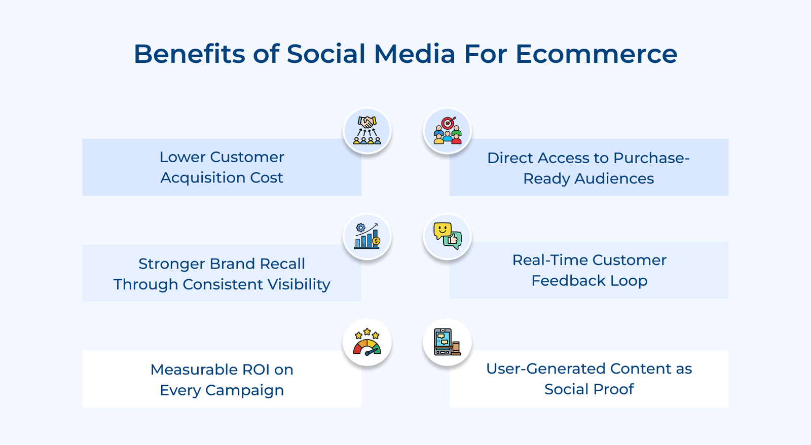 Benefits of Social Media for Ecommerce Benefits of Social Media for Ecommerce
