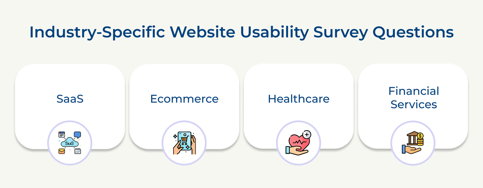 Industry-Specific Website Usability Survey Questions Industry-Specific Website Usability Survey Questions