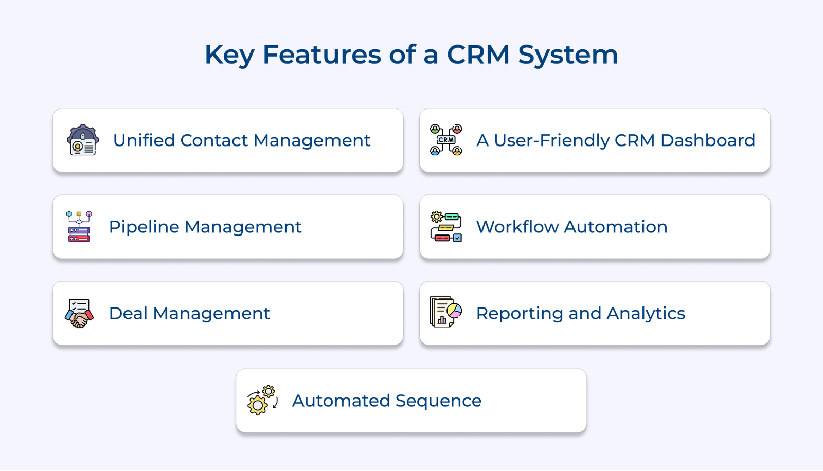 Key Features of a CRM System Key Features of a CRM System