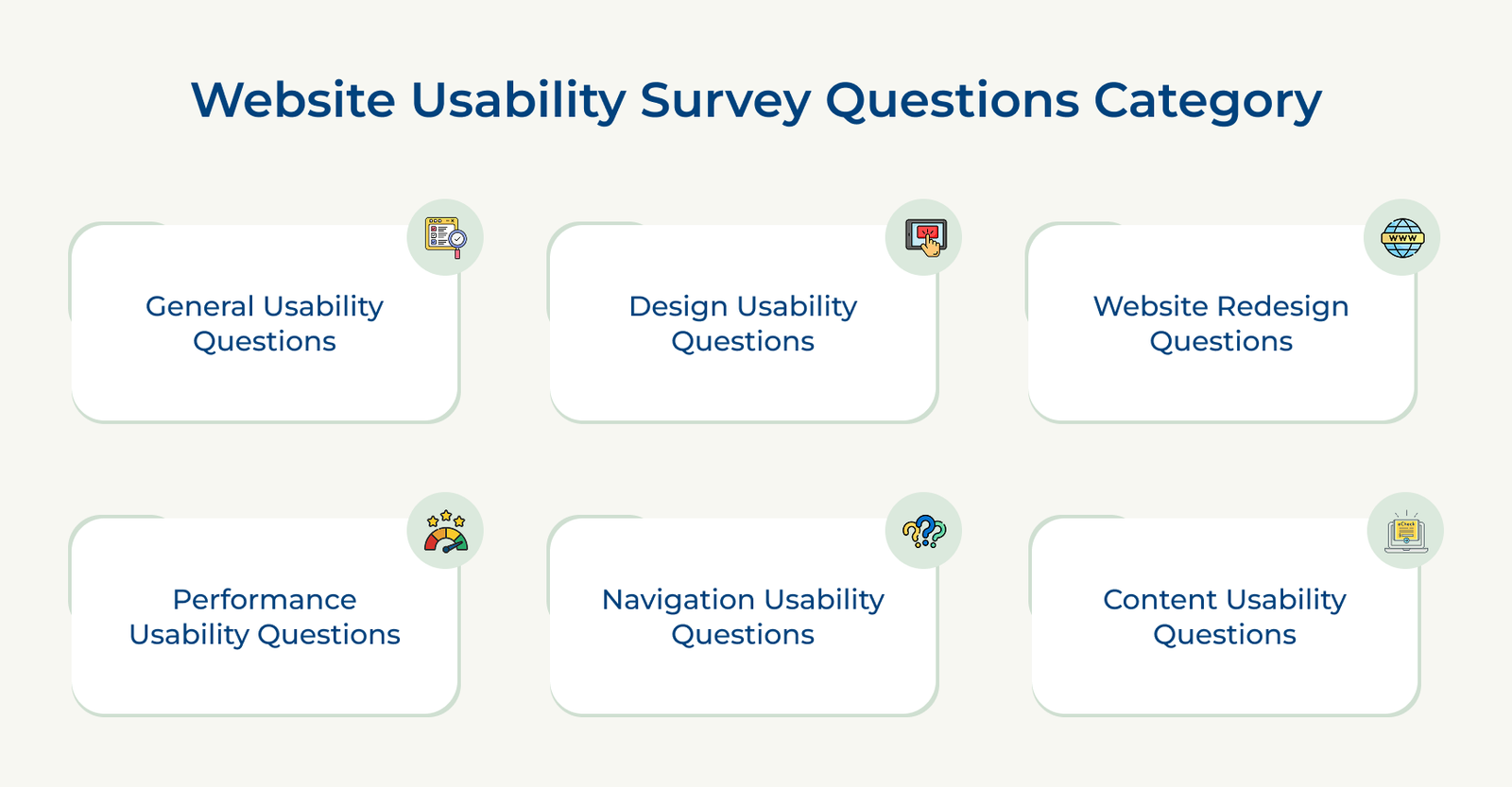 Website Usability Survey Questions Category Website Usability Survey Questions Category