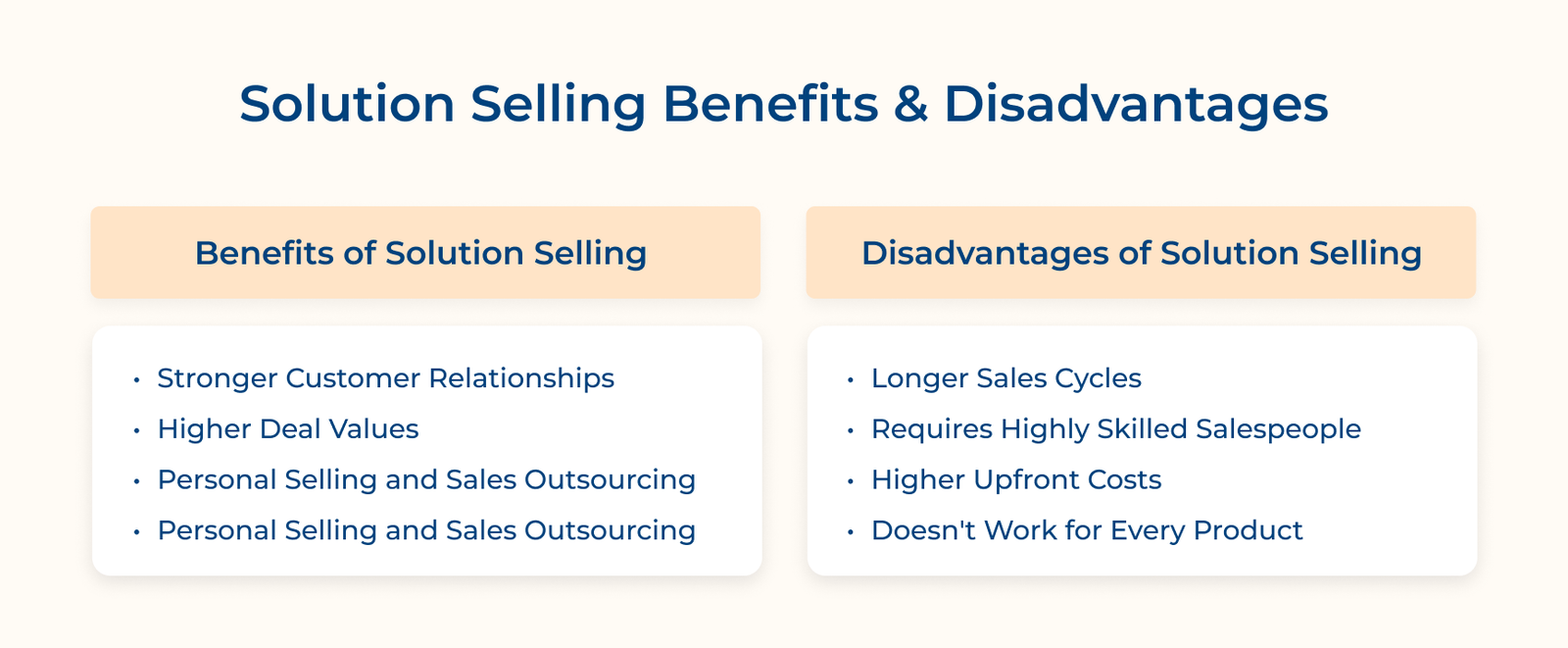 Solution Selling Benefits & Disadvantages Solution Selling Benefits & Disadvantages
