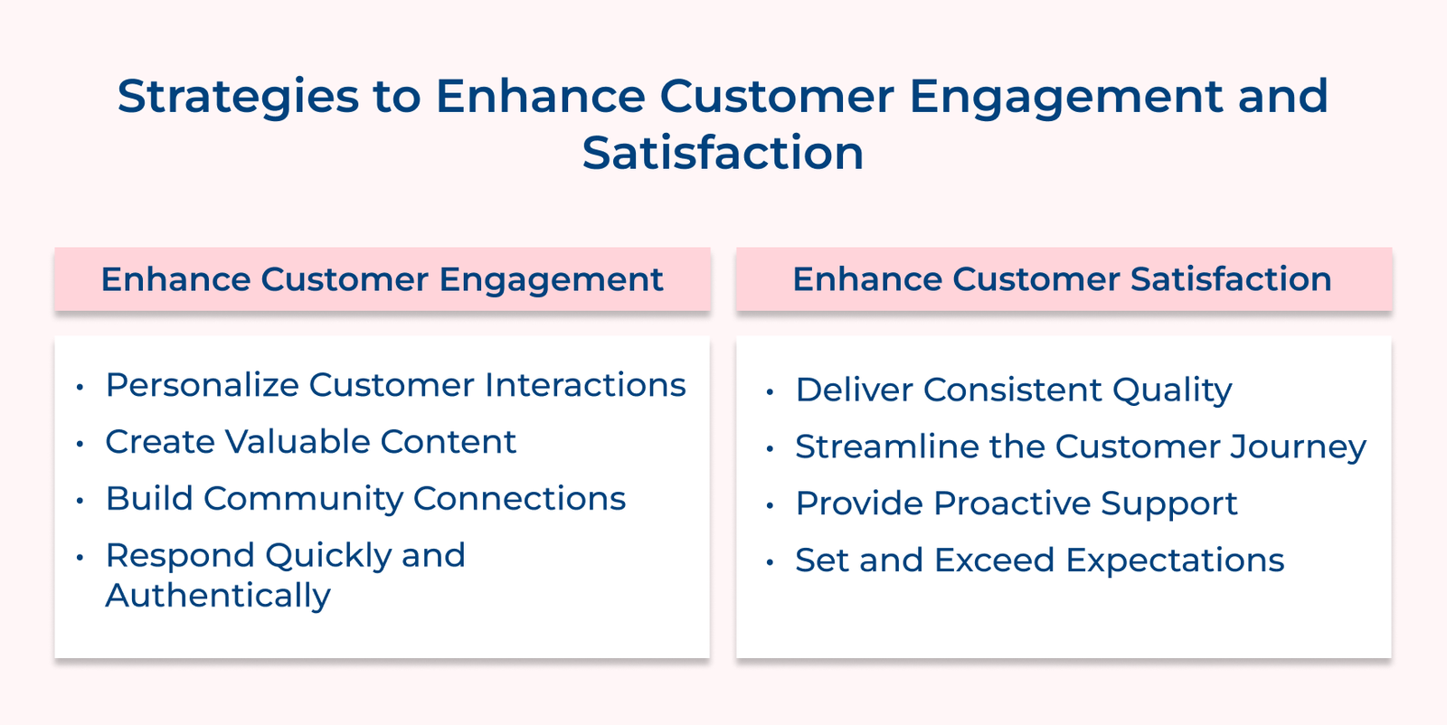 Strategies to Enhance Customer Engagement and Satisfaction Strategies to Enhance Customer Engagement and Satisfaction