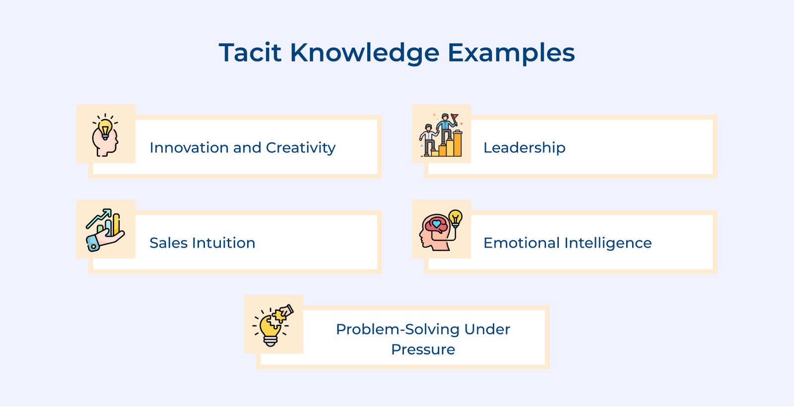 Tacit Knowledge Examples Tacit Knowledge Examples